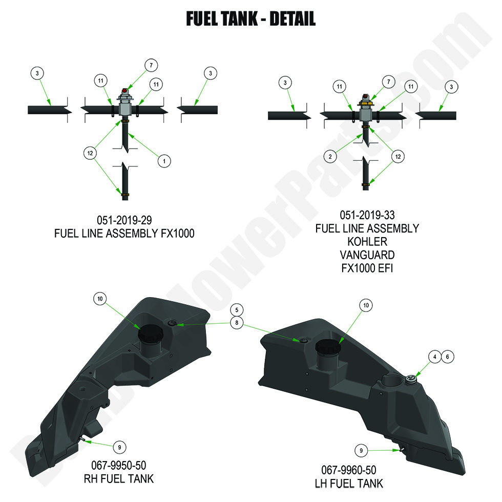 2024 Rogue - Fuel Tank - Detail